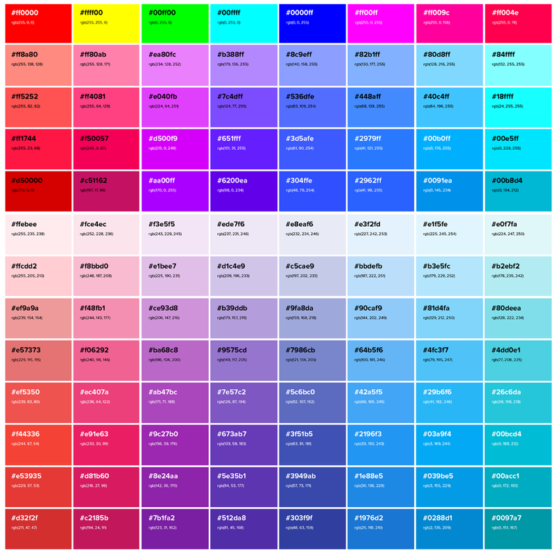 HEX Code Colour Chart Sample | Print on Demand Trends 2022